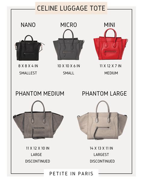 celine bag size comparison|celine bag clearance.